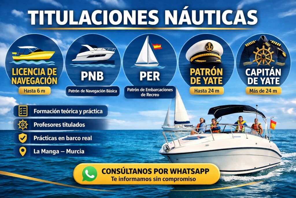 Titulaciones náuticas en La Manga cursos PER PNB Patrón de Yate y Capitán de Yate